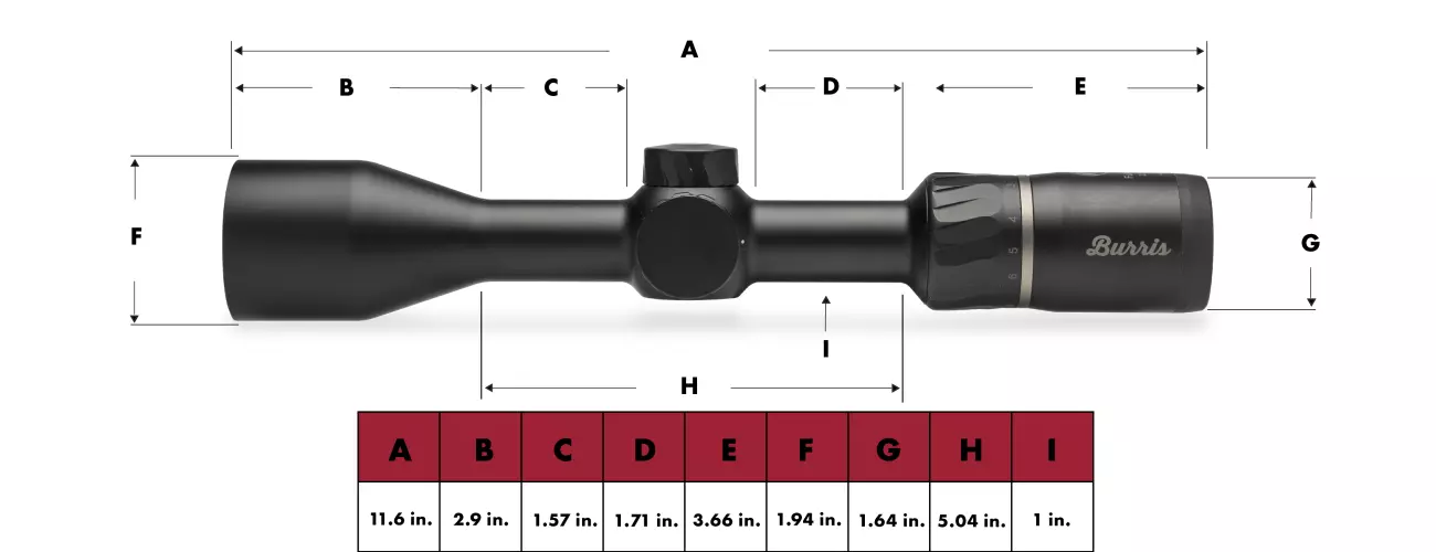 Fullfield IV 2.5-10x42mm | Burris Optics